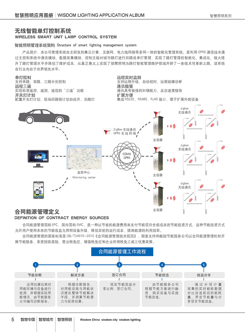 智慧照明系列